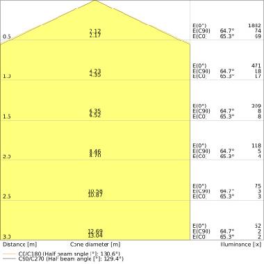 SURFACE SQUARE 330 SENSOR 24W 840 IP44 product photo Photo 04 3XL
