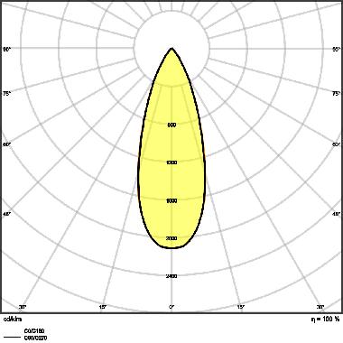 SPOT AIR FIX 6W 930 PS DIM IP65 WT product photo Photo 05 3XL
