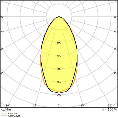 SPOT COMBO ADJUST V 5.5W CPS 60DEG IP65 WT product photo Photo 05 3XL