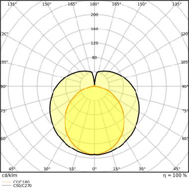 LED TUBE T8 EM S 438 mm 5.1W 830 product photo Photo 06 3XL