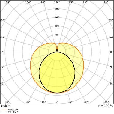 LED TUBE T8 EM S 900 mm 9.7W 840 product photo Photo 05 3XL