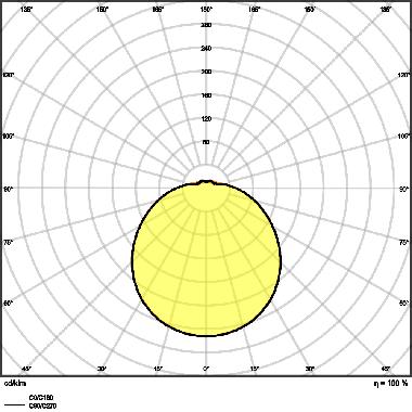 SURFACE CIRCULAR 250 SENSOR 13W 840 IP44 product photo Photo 05 3XL