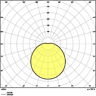SURFACE CIRCULAR 350 18W 830 IP44 product photo Photo 05 3XL