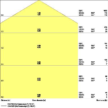 SURFACE CIRCULAR 350 18W 840 IP44 product photo Photo 04 3XL