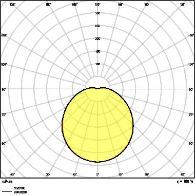 SURFACE CIRCULAR 350 18W 840 IP44 product photo Photo 05 3XL