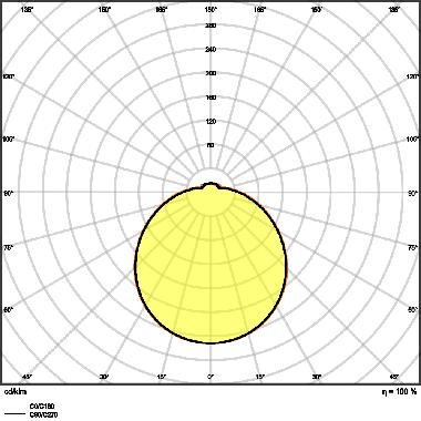 SURFACE CIRCULAR 350 SENSOR 18W 840 IP44 product photo Photo 05 3XL