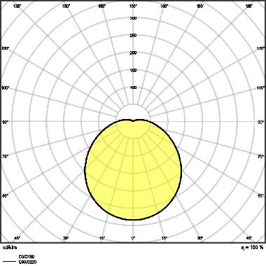 SURFACE CIRCULAR 400 24W 840 IP44 product photo Photo 05 3XL