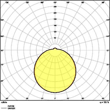 SURFACE CIRCULAR 400 SENSOR 24W 840 IP44 product photo Photo 05 3XL