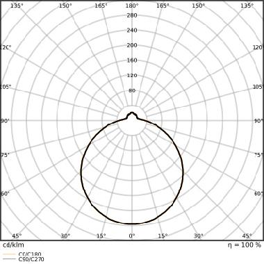 SURFACE CIRCULAR 500 PS 42W 830 IP44 PS product photo Photo 05 3XL