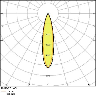 TRACKLIGHT SPOT D75 25W 25 W 3000 K 90RA NFL WT product photo Photo 06 3XL