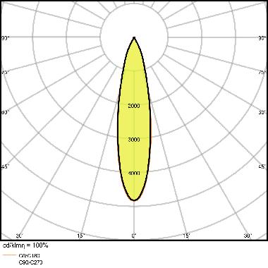 TRACKLIGHT SPOT D75 25W 25 W 4000 K 90RA NFL WT product photo Photo 06 3XL