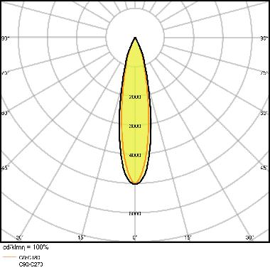 TRACKLIGHT SPOT D85 35W 35 W 3000 K 90RA NFL WT product photo Photo 06 3XL