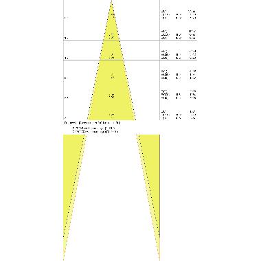 TRACKLIGHT SPOT D85 35W 35 W 4000 K 90RA NFL WT product photo Photo 04 3XL