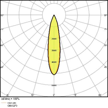 TRACKLIGHT SPOT D85 35W 35 W 4000 K 90RA NFL WT product photo Photo 06 3XL