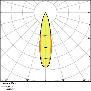 TRACKLIGHT SPOT D95 55W 55 W 3000 K 90RA NFL WT product photo Photo 06 3XL