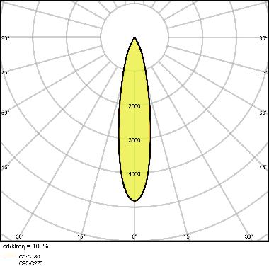 TRACKLIGHT SPOT D95 55W 55 W 4000 K 90RA NFL BK product photo Photo 06 3XL