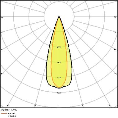 TRACKLIGHT SPOT ZOOM DIM D85 25 W 3000 K 97R BK product photo Photo 06 3XL