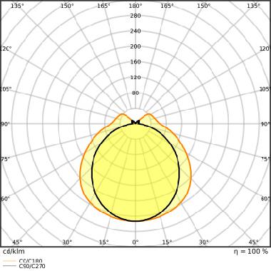 DULUX LED L HF &amp; AC MAINS V 8W 830  2G11 product photo Photo 05 3XL