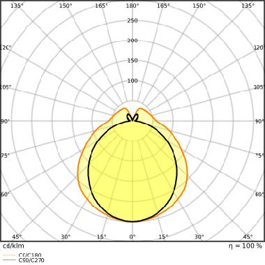 DULUX LED L HF &amp; AC MAINS V 8W 840  2G11 product photo Photo 05 3XL