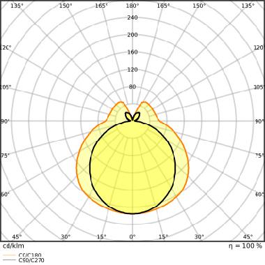 DULUX LED L HF &amp; AC MAINS V 12W 840  2G11 product photo Photo 05 3XL