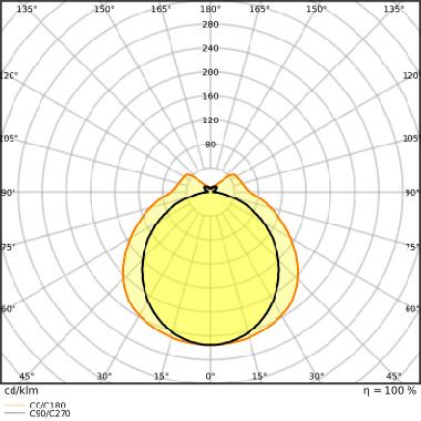 DULUX LED L HF &amp; AC MAINS V 18W 830  2G11 product photo Photo 05 3XL