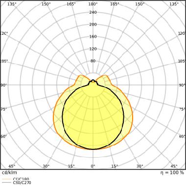 DULUX LED L HF &amp; AC MAINS V 25W 830  2G11 product photo Photo 05 3XL