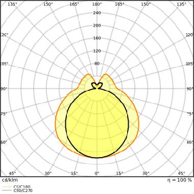 DULUX LED L HF &amp; AC MAINS V 25W 840  2G11 product photo Photo 05 3XL