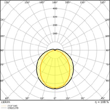 DULUX LED D EM &amp; AC MAINS V 5W 830 G24D-1 product photo Photo 05 3XL