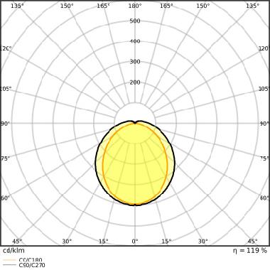 DULUX LED D EM &amp; AC MAINS V 6W 830 G24D-1 product photo Photo 05 3XL
