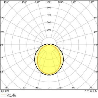 DULUX LED D EM &amp; AC MAINS V 6W 840 G24D-1 product photo Photo 05 3XL