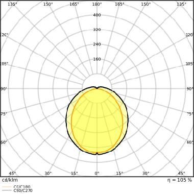 DULUX LED D EM &amp; AC MAINS V 7W 830 G24D-2 product photo Photo 06 3XL