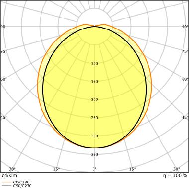 DULUX LED D/E HF &amp; AC MAINS V 6W 830 G24Q-1 product photo Photo 06 3XL
