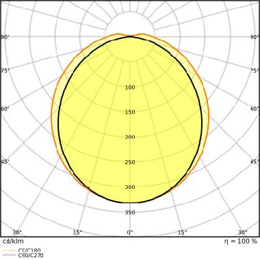 DULUX LED D/E HF &amp; AC MAINS V 6W 840 G24Q-1 product photo Photo 06 3XL