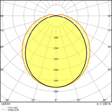 DULUX LED D/E HF &amp; AC MAINS V 7W 840 G24Q-2 product photo Photo 06 3XL