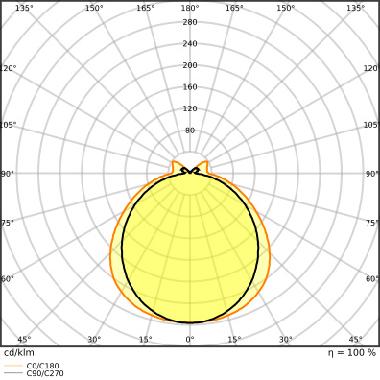 DULUX LED F EM &amp; AC MAINS V 20W 830 2G10 product photo Photo 05 3XL