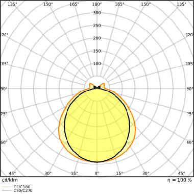 DULUX LED F EM &amp; AC MAINS V 20W 840 2G10 product photo Photo 05 3XL