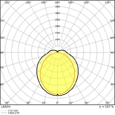 DULUX LED S EM &amp; AC MAINS V 6W 830 G23 product photo Photo 05 3XL