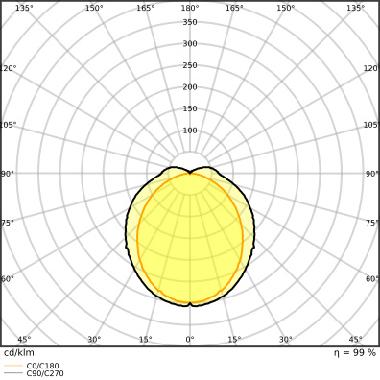 DULUX LED S EM &amp; AC MAINS V 3.5W 830 G23 product photo Photo 05 3XL