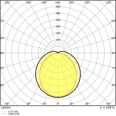 DULUX LED T EM &amp; AC MAINS V 9W 830 GX24D-3 product photo Photo 05 3XL