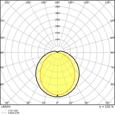 DULUX LED T EM &amp; AC MAINS V 9W 840 GX24D-3 product photo Photo 05 3XL