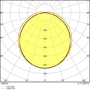 DULUX LED T/E HF &amp; AC MAINS V 6W 840 GX24Q-1 product photo Photo 06 3XL