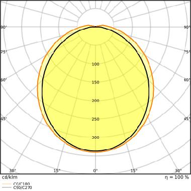 DULUX LED T/E HF &amp; AC MAINS V 7W 830 GX24Q-2 product photo Photo 05 3XL