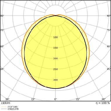 DULUX LED T/E HF &amp; AC MAINS V 7W 840 GX24Q-2 product photo Photo 05 3XL