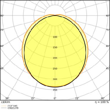 DULUX LED T/E HF &amp; AC MAINS V 16W 830 GX24Q-3 product photo Photo 05 3XL
