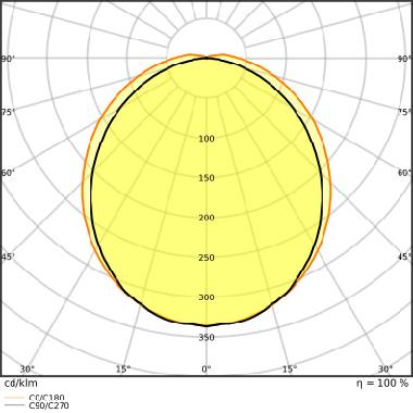 DULUX LED T/E HF &amp; AC MAINS V 20W 830 GX24Q-4 product photo Photo 05 3XL