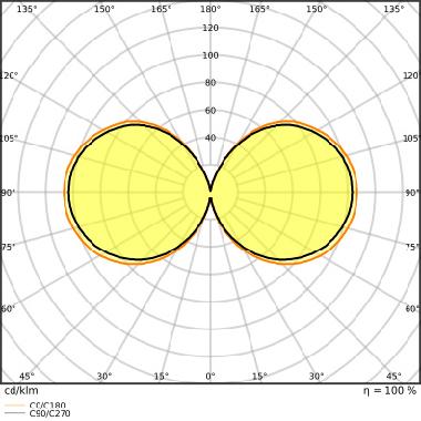NAV LED FILAMENT V 7000LM 41W 727 E40 product photo Photo 05 3XL
