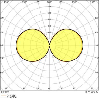 NAV LED FILAMENT V 7500LM 41W 740 E40 product photo Photo 05 3XL