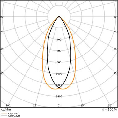 LED PAR16 V 6.9W 830 GU10 product photo Photo 06 3XL