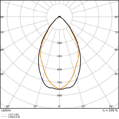 LED PAR16 V 6.9W 830 GU10 product photo Photo 06 3XL