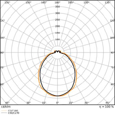LED PAR16 V 6.9W 840 GU10 product photo Photo 06 3XL
